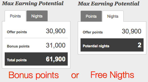 Bonus Points or Free Nights IHG Rewards Club Into the Nights Promo